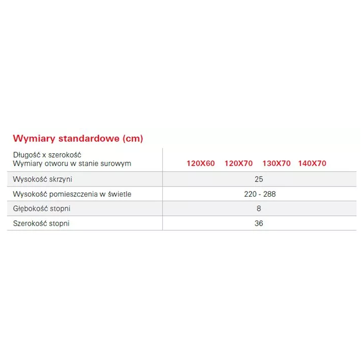 Roto - schody strychowe Cadet 3 Norm - drewno