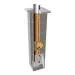 Tona - chimney system for solid fuel boilers TONAtec standards