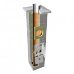 Tona - a three-layer chimney system with insulation and a TONAtec ISO condensate container