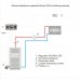 DK System - regulator temperatury kotła Ekoster 250