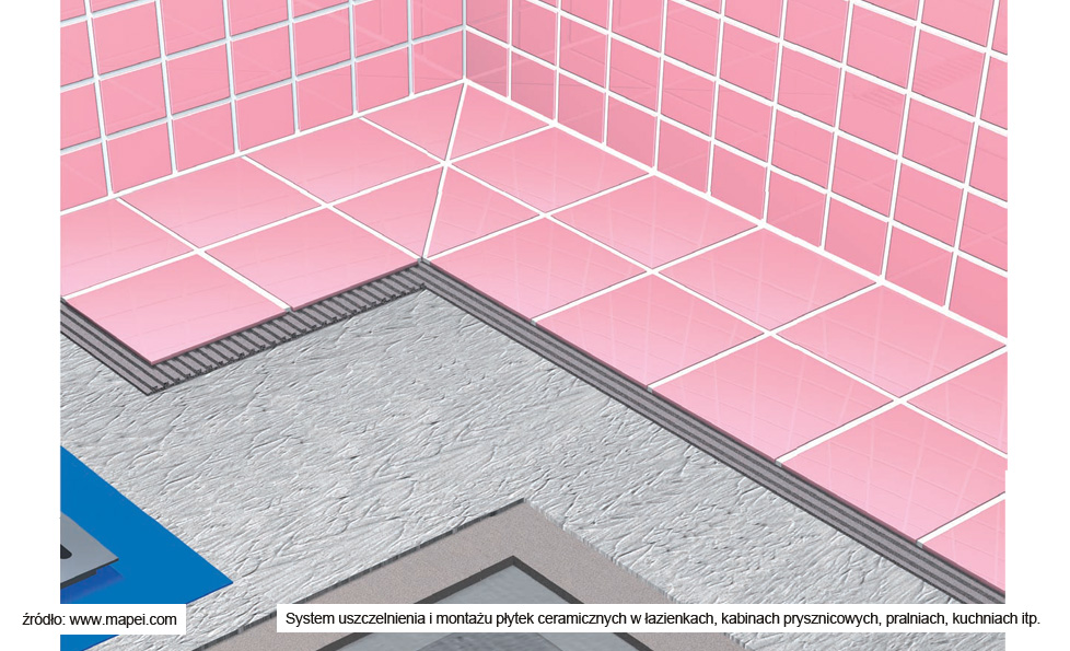 Mapei - System uszczelnienia i montażu płytek ceramicznych w łazienkach, kabinach prysznicowych, pralniach, kuchniach itp.